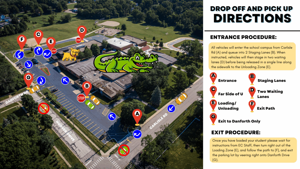 Car Rider Drop Off Notes Arrival/Dismissal Procedures | Early Childhood